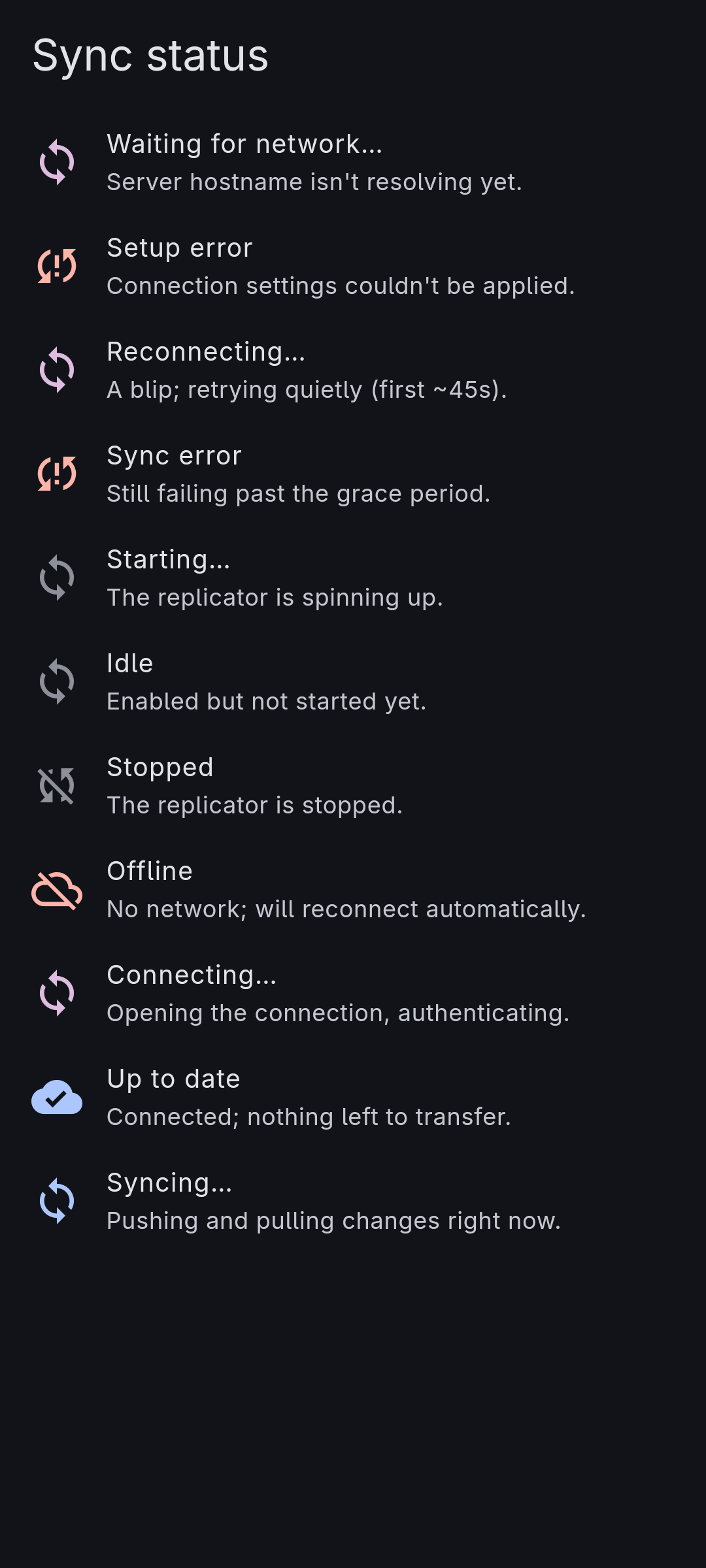 The eleven sync status states, each with its icon, label, and meaning