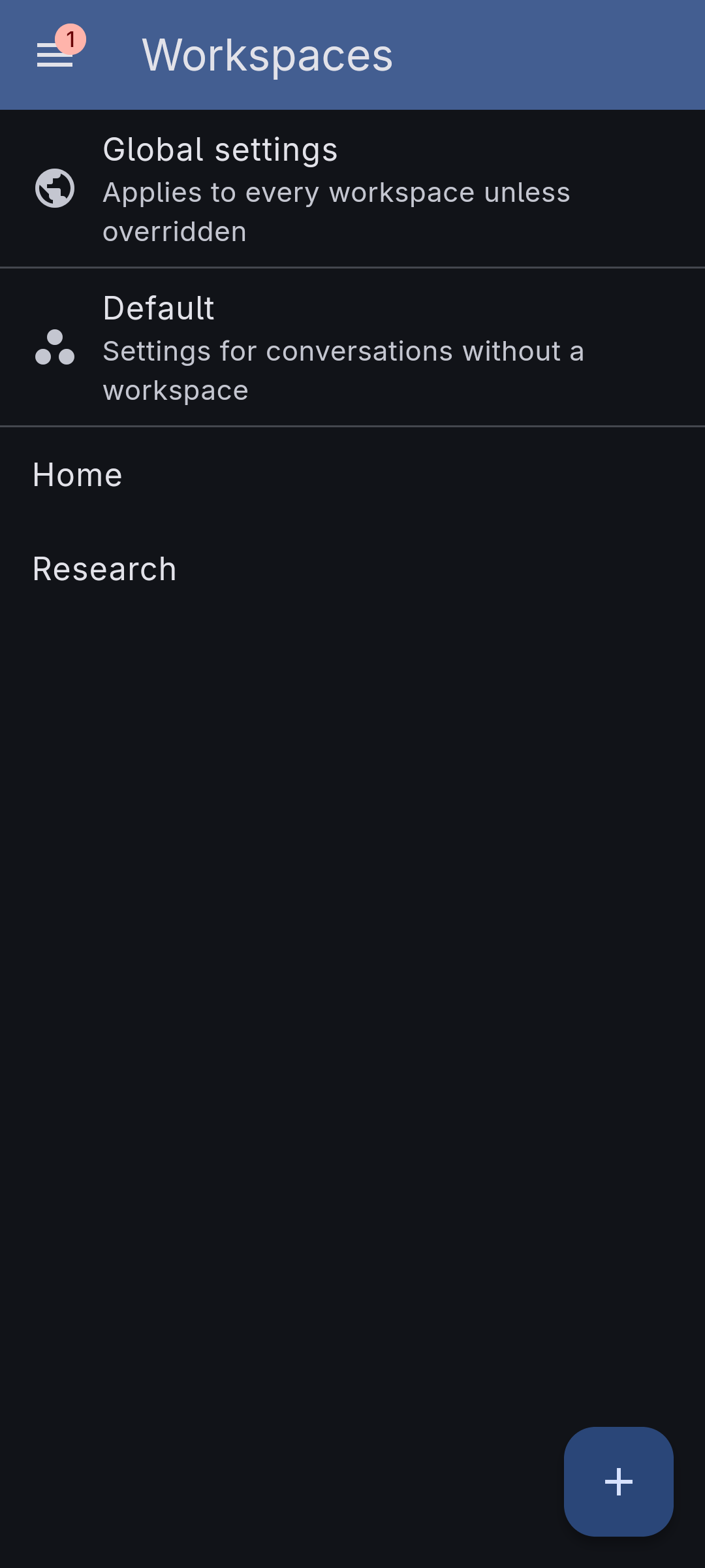 The Workspaces list — Global settings and the Default scope pinned at the top, with named workspaces below